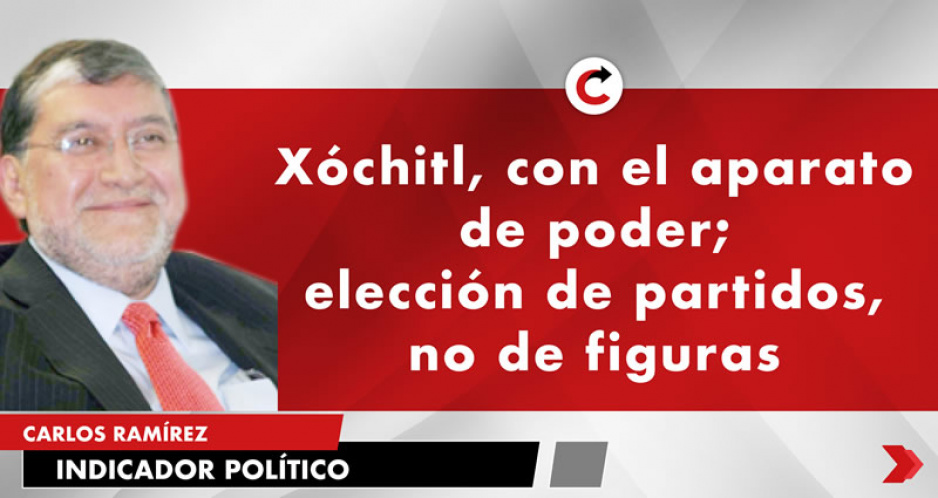 Xóchitl, con el aparato de poder; elección de partidos, no de figuras