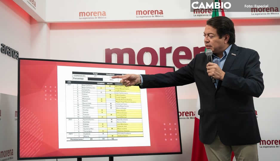 Aspirantes a gubernatura firman acuerdo de paridad de género: hombres ceden a mujer mejor posicionada