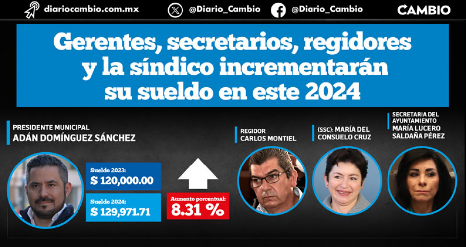 Burocracia Dorada de Adán tuvo aumentazos de hasta 12 %