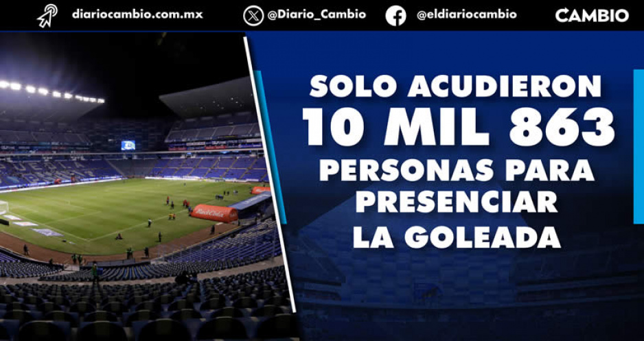 Ante Pachuca, Club Puebla registró la segunda peor asistencia en la cancha del Cuauhtémoc