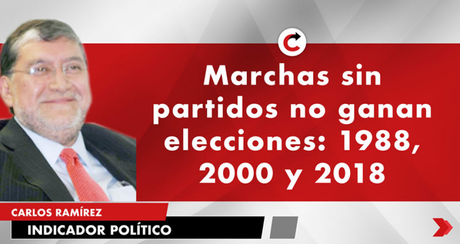 Marchas sin partidos no ganan elecciones: 1988, 2000 y 2018