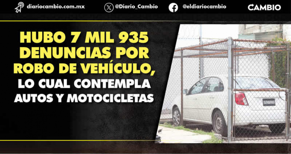 Todos los días se han robado 24 vehículos en Puebla en lo que va del 2023
