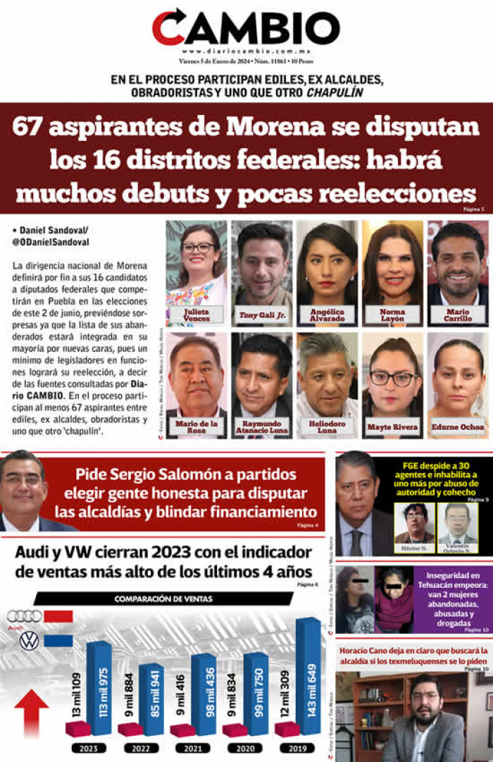 67 aspirantes de Morena se disputan los 16 distritos federales: habrá  muchos debuts y pocas reelecciones