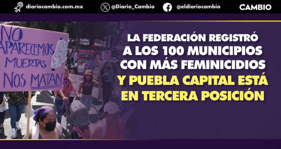 Puebla capital es tercer lugar a nivel nacional con más feminicidios