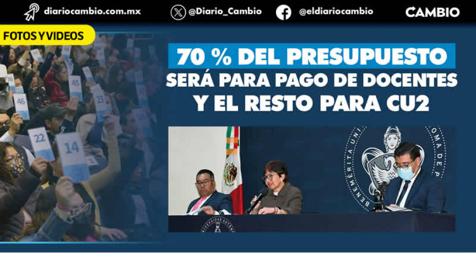 Consejo Universitario avala Presupuesto de Egresos 2024 de la BUAP por 10 mil millones
