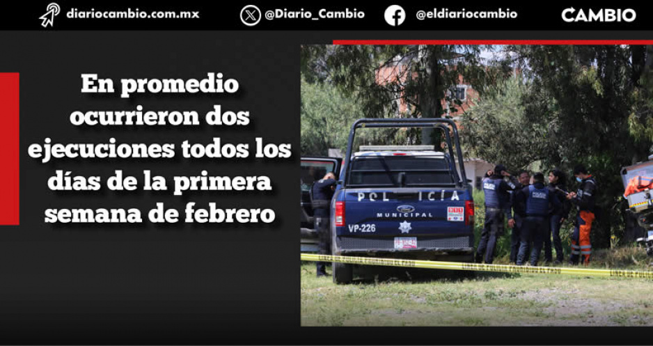 Federación registra 13 homicidios en la primera semana de febrero en Puebla