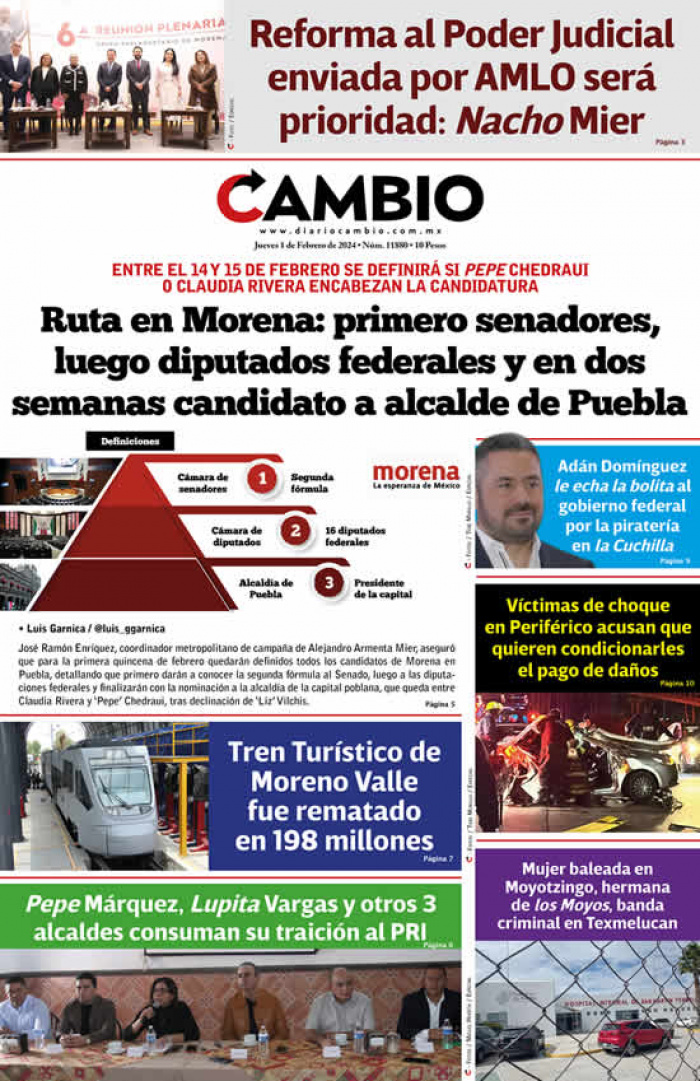 Ruta en Morena: primero senadores, luego diputados federales y en dos  semanas candidato a alcalde de Puebla