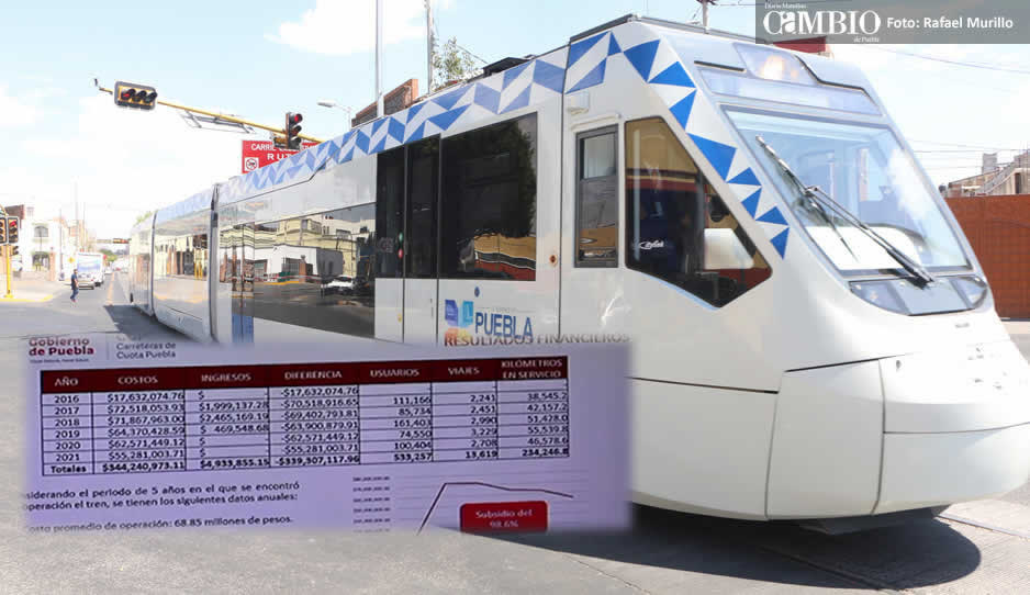 Director de Carreteras de Cuota exhibe fracaso del Tren Turístico: “en 5 años perdió más de 339 millones&quot;