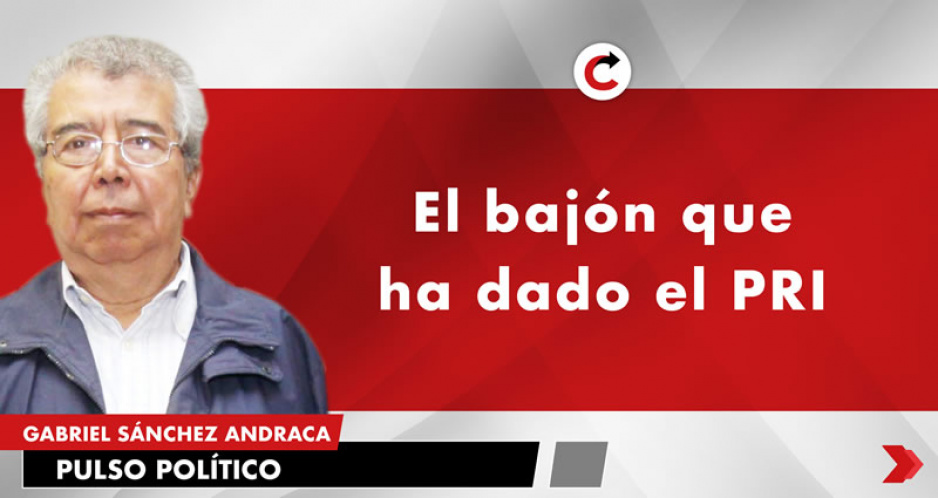 El bajón que ha dado el PRI