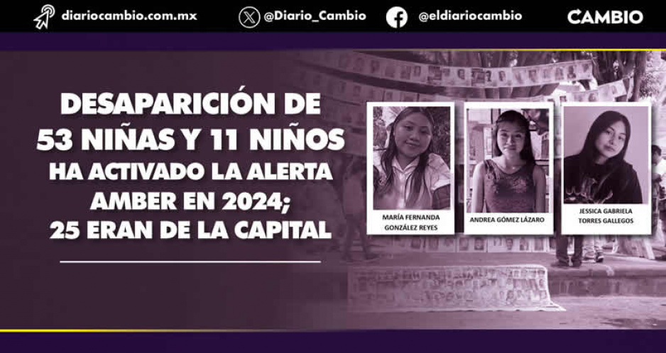 En lo que va del 2024 se han activado 64 Alertas Amber, 10 niños siguen sin ser localizados