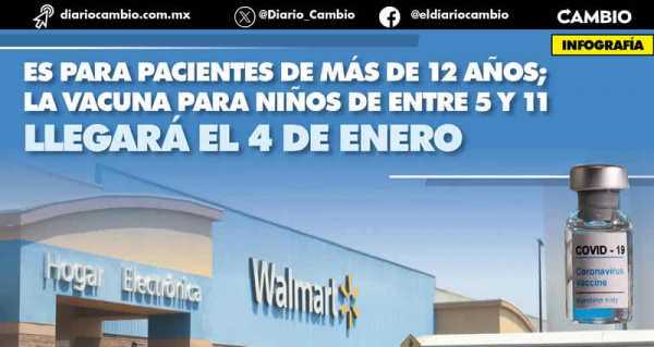 Seis tiendas Walmart aplicarán vacuna Pfizer vs Covid en Puebla a partir de hoy: aquí te decimos cuáles