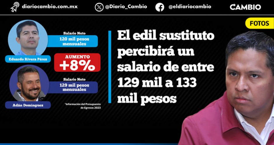 Miente gobierno de Adán: alcalde sustituto ganará 8 % más que Lalo, asegura Leobardo Rodríguez
