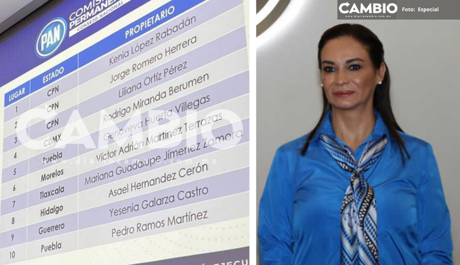 Liliana Ortiz amarra tercera diputación federal plurinominal del PAN