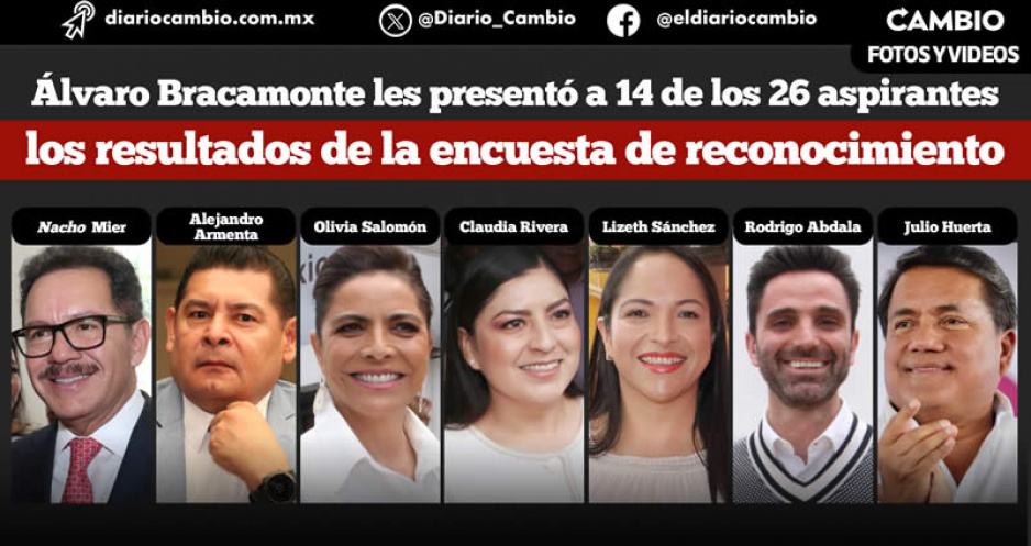 Morena perfila a 7 para la encuesta final: Nacho Mier, Armenta, Olivia, Rivera, Liz, Abdala y Julio