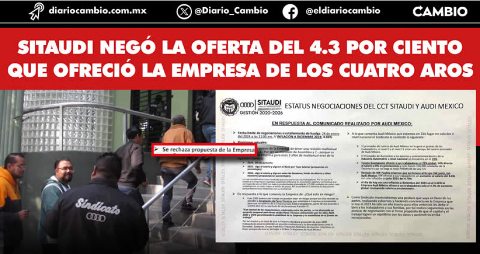 Se acerca la huelga en Audi: sindicato rechaza otra vez oferta