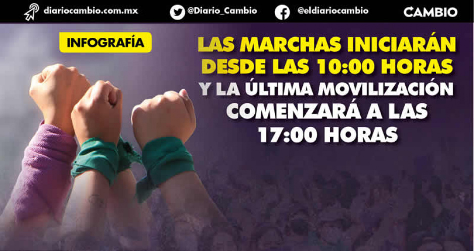 Estas son las cinco marchas del 8M que se organizan para este Día de la Mujer