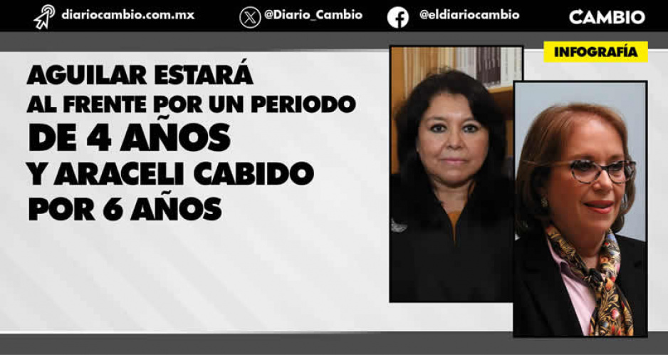 María Belinda Aguilar llega a la presidencia TSJ y Araceli Cabido al Consejo de la Judicatura