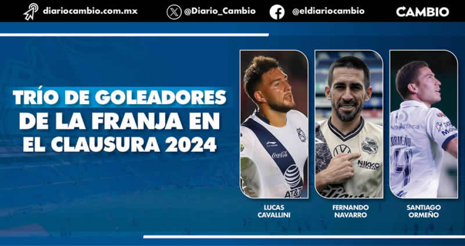 Cavallini, Ormeño y Navarro conforman la triada goleadora del Club Puebla