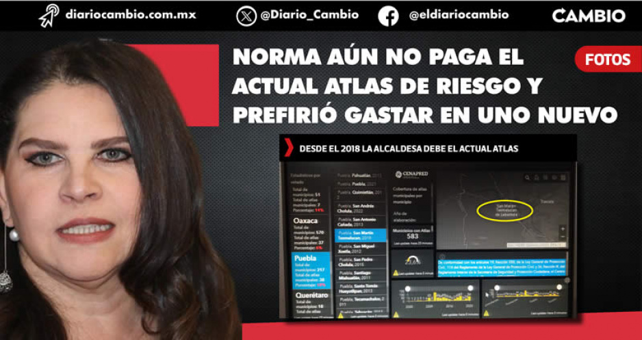 Norma Layón se gasta dos millones y medio en Atlas de Riesgo pero Texmelucan ya contaba con uno