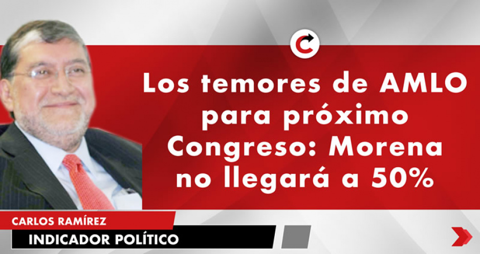 Los temores de AMLO para próximo Congreso: Morena no llegará a 50%