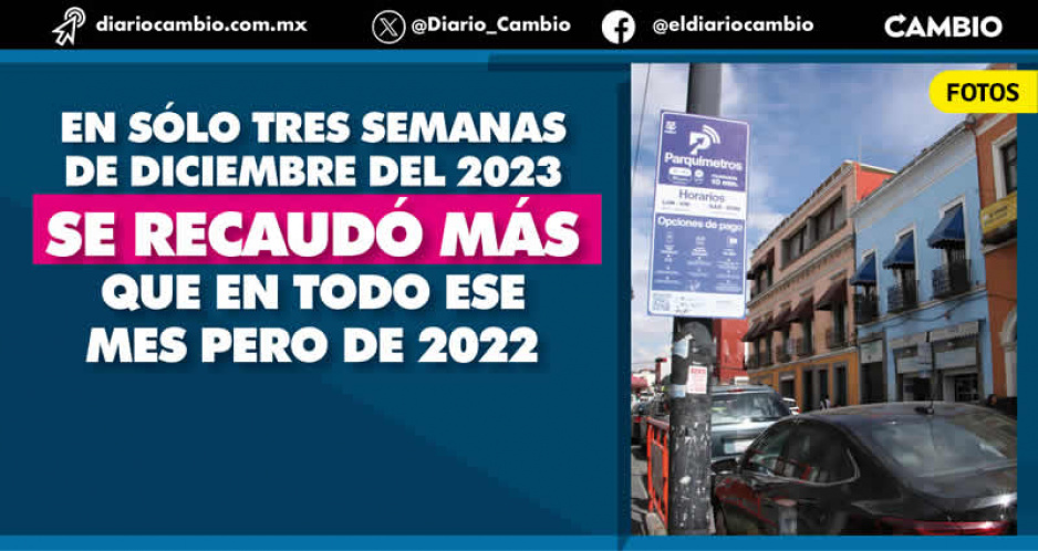 ¡Negociazo! En menos de un mes tras su reactivación, Ayuntamiento capta más de 1 millón en parquímetros
