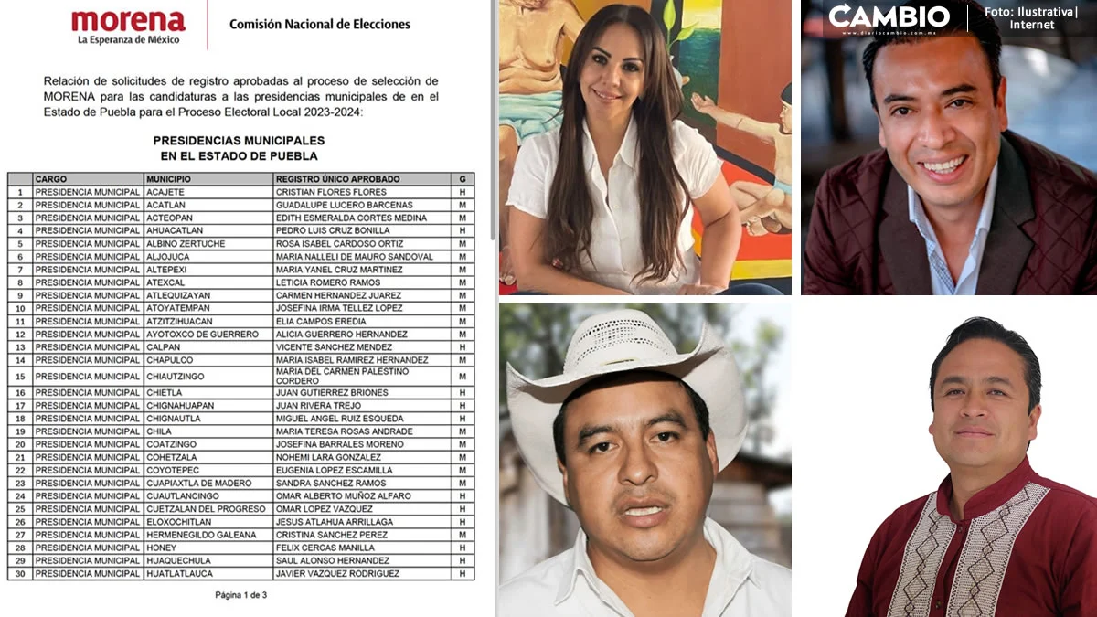 Estos son los 85 candidatos de Morena a las presidencias municipales de Puebla