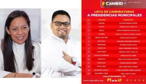 Encabezará el PT 23 candidaturas a alcaldías poblanas, según lista oficial