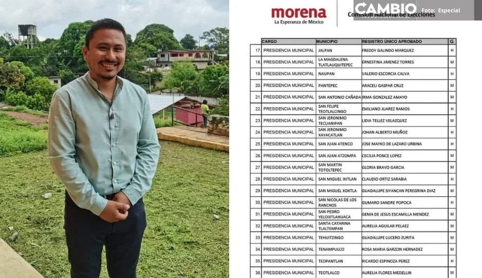 Cacicazgo en Jalpan: nombran a hijo del edil Nicolás Galindo candidato de Morena a la alcaldía