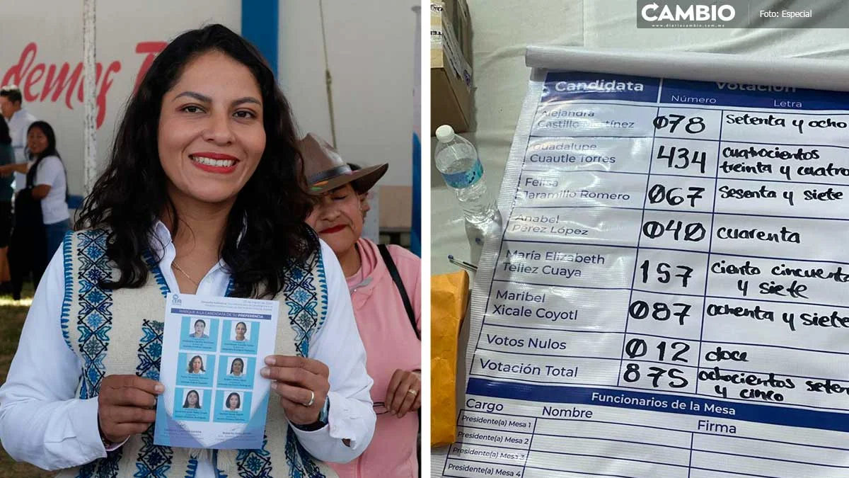 Lupita Cuautle arrasa y es electa candidata del PAN para la alcaldía de San Andrés Cholula
