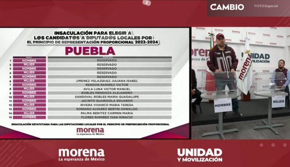 Morena reserva los primeros cinco lugares de la lista plurinominal; Olga Romero y Julio Huerta reservan lugar