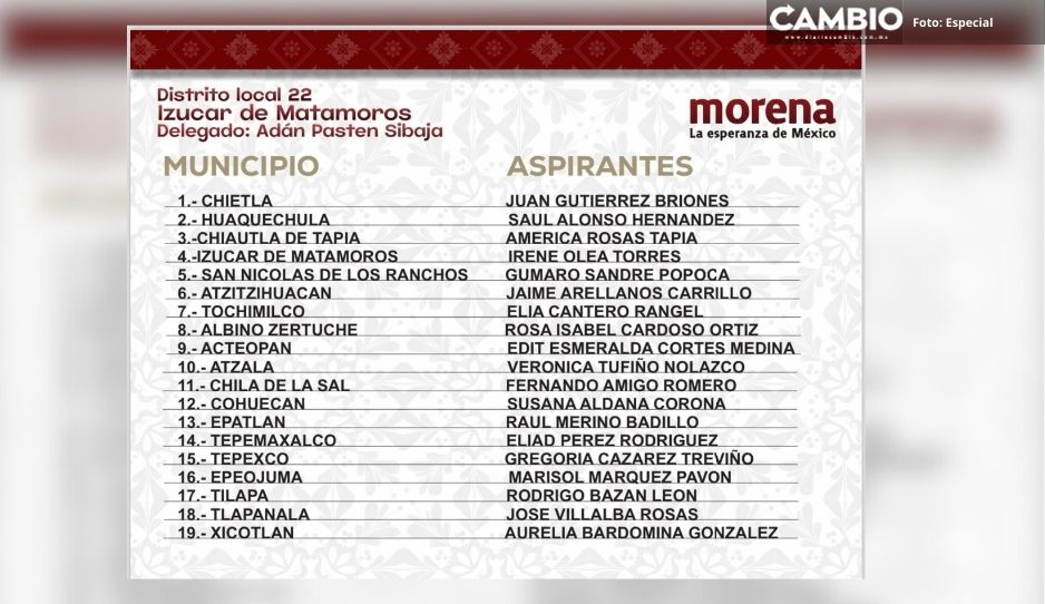 ¡Irene Olea sí va por la reelección! Filtran supuesta lista de candidatos de Morena a alcaldías en La Mixteca