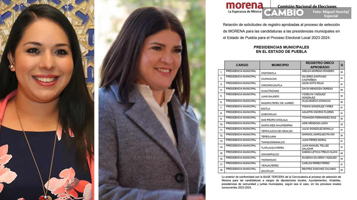 Liberan tercera lista de candidatos a ediles de Morena; Tonantzin va por Cholula y Beatriz Sánchez por Zacatlán