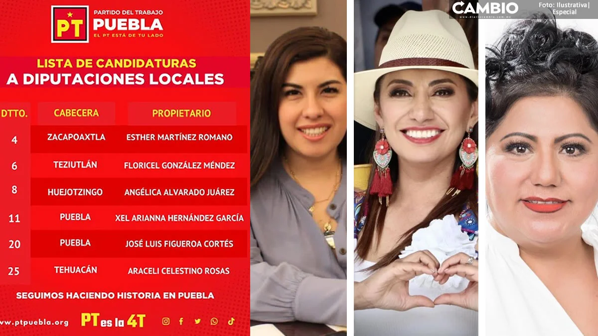 Confirma PT lista de candidatos a diputaciones en Puebla: estos son los aspirantes