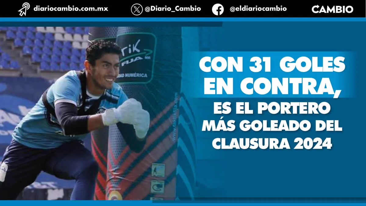 Iván Rodríguez ‘la Araña sin manos’ es el portero más goleado del Clausura 2024