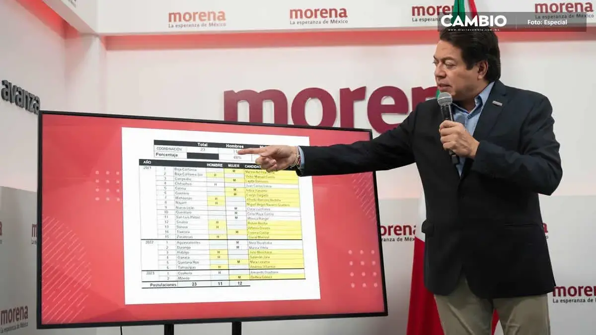 Mario Delgado desmiente lista de Morena a diputaciones locales: no se han definido