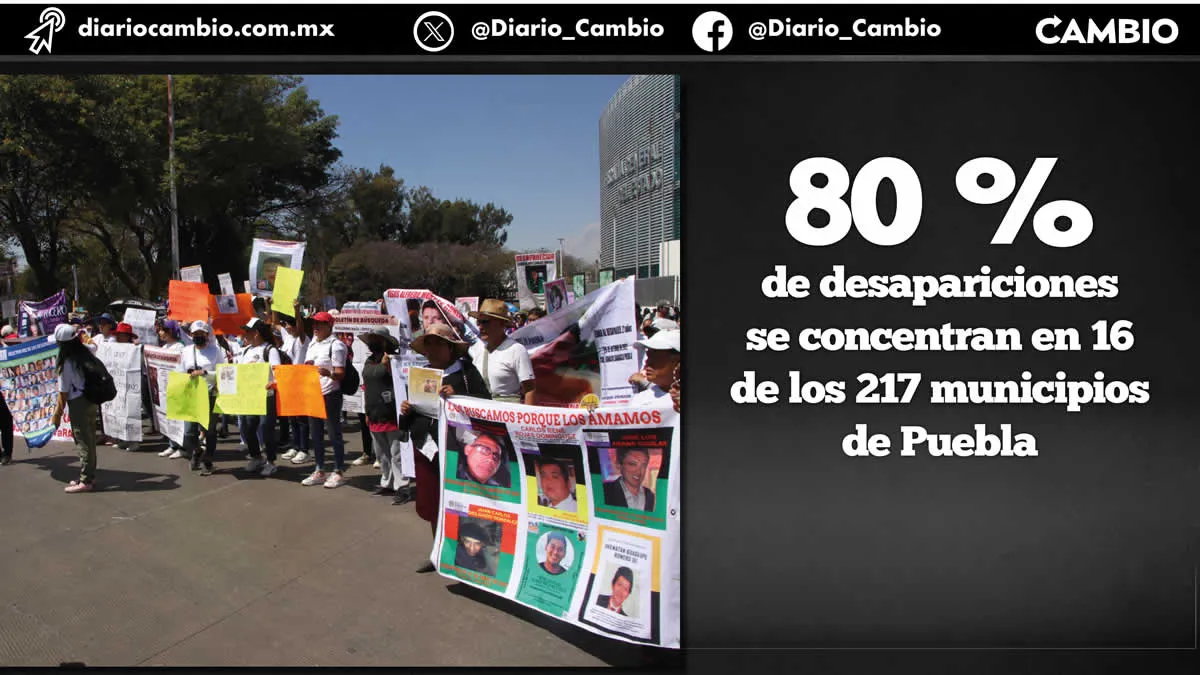 Puebla, municipio con más desapariciones en el estado: Comisión de Búsqueda y Fiscalía