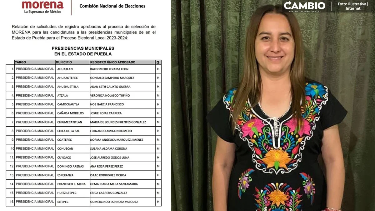 Morena libera tercer listado de 45 candidatos a presidencias municipales