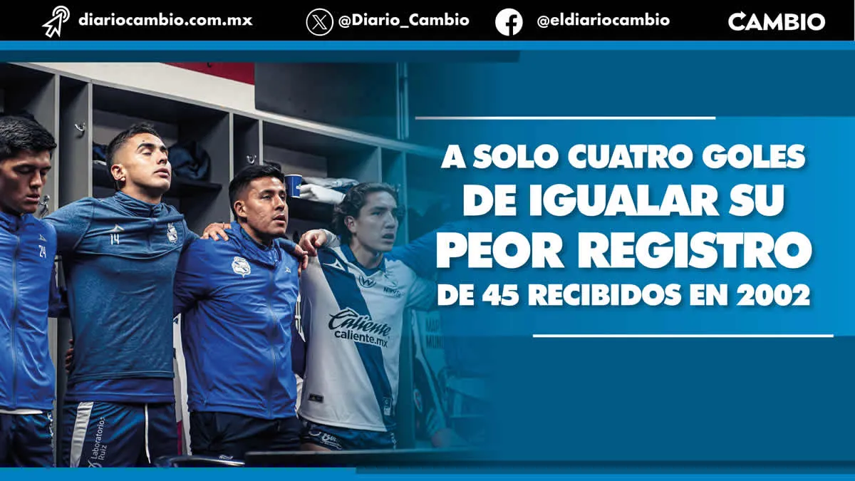 Club Puebla está a cuatro goles en contra de igualar su peor registro en torneos cortos