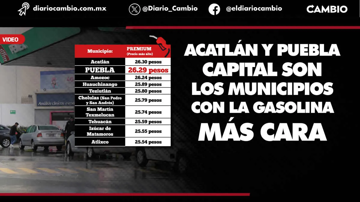 Gasolinazo: en cuestión de días roza los 26 pesos en estaciones de Puebla y Cholula