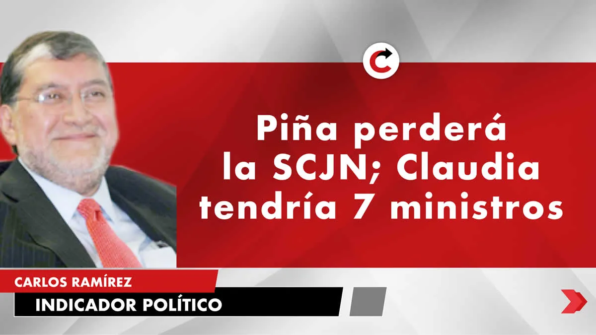Piña perderá la SCJN; Claudia tendría 7 ministros