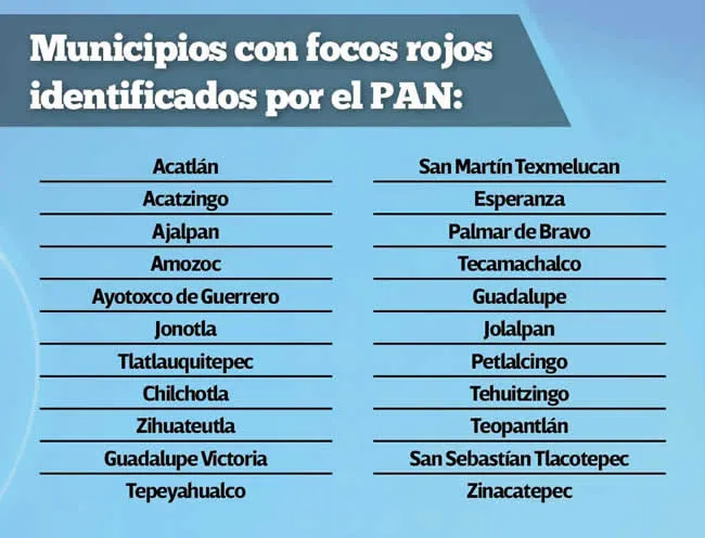 Municipios con focos rojos identificados por el PAN