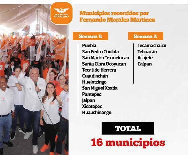 Municipios Recorridos por Fernando Morales 150424