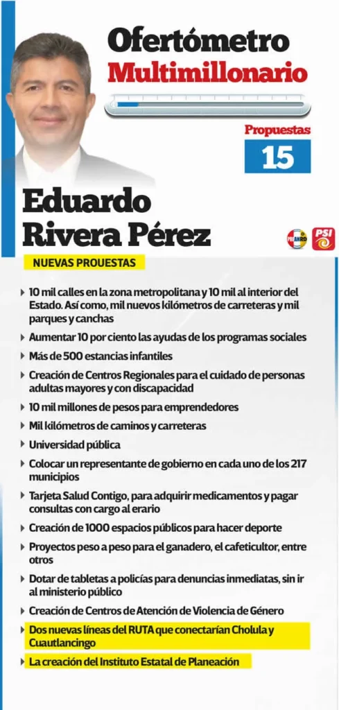 Ofertómetro Multimillonario Eduardo Rivera 110424