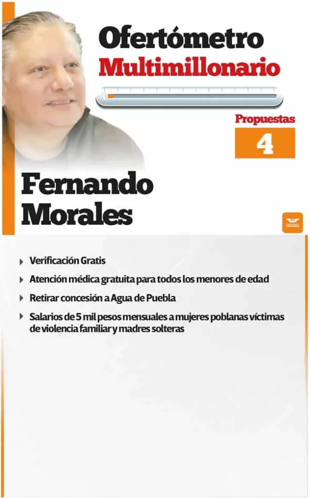 Ofertómetro Multimillonario Fernando Morales 030424
