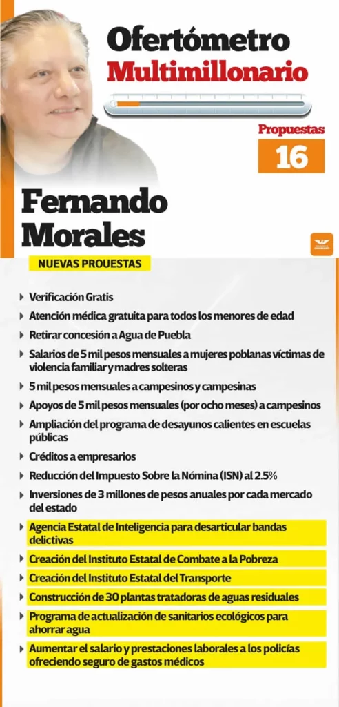 Ofertómetro multimillonario Fernando Morales 190424