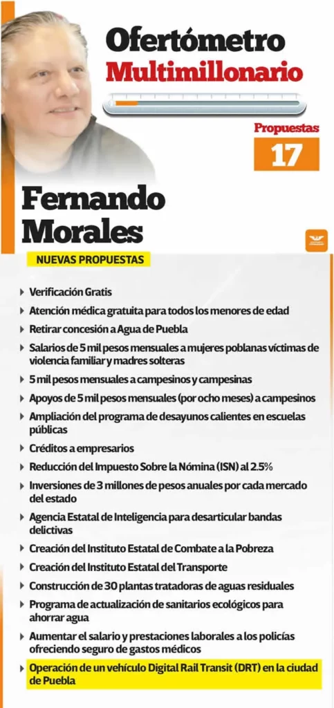 Ofertómetro Multimillonario Fernando Morales 230424