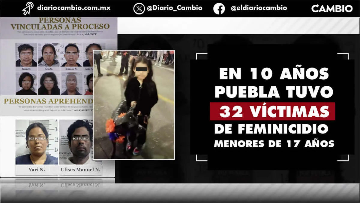Puebla sexto lugar nacional con el mayor número de feminicidios en contra de niñas
