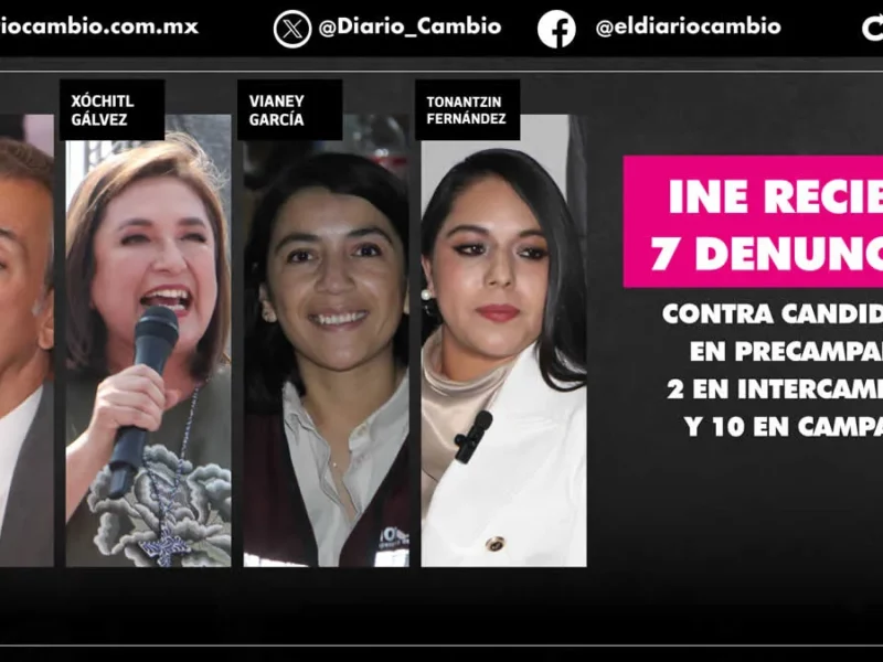 Acumula INE 19 quejas por irregularidades en fiscalización de gastos de campaña en Puebla