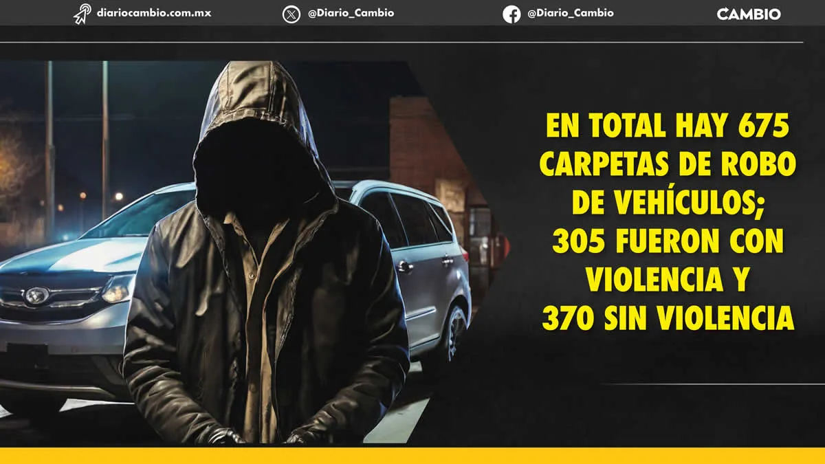 Durante abril, todos los días se robaron 31 vehículos en Puebla