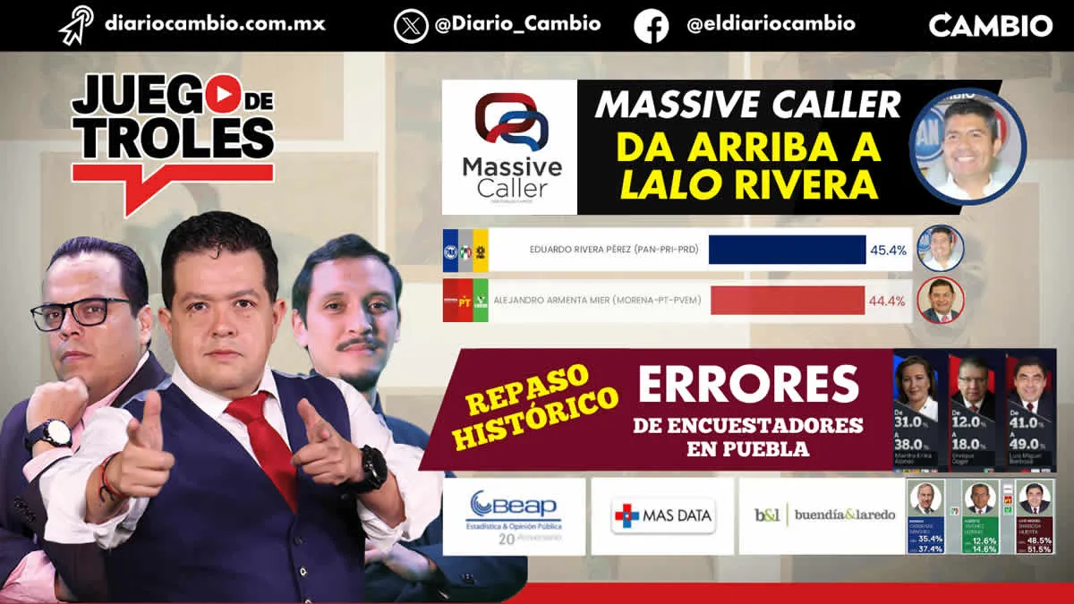 JDT: Massive Caller da arriba a Lalo Rivera y repaso histórico de errores de encuestadores en Puebla